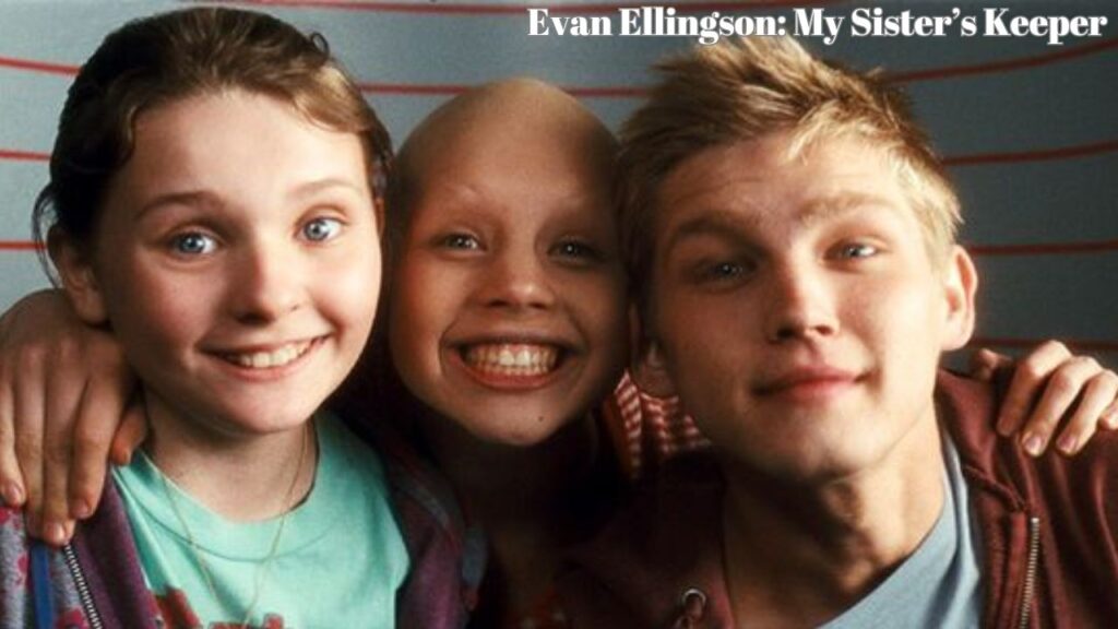 Evan Ellingson dies at 35